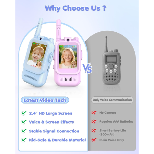 Video Walkie Talkies for Kids, Long Range Kids Walkie Talkies with 4 Voice Effects & HD Camera, Indoor Outdoor Toys for Family Games, Birthday Gifts Toys for Boys Girls Ages 3-12, Blue&Purple