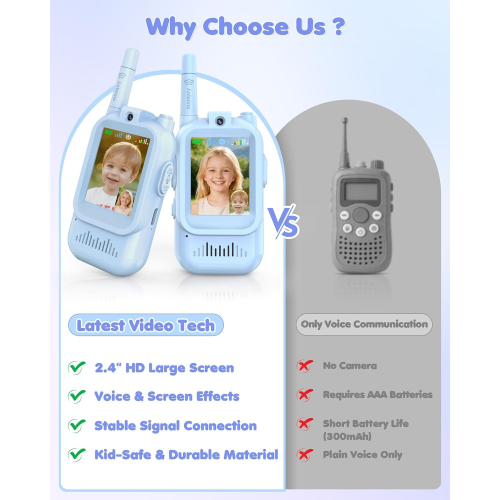 Upgraded Video Walkie Talkies for Kids Ages 3-12, 2 Pack Rechargeable Video Intercom Toys with HD Camera & 4 Voice Effects, 1000FT Long Range, Christmas Birthday Gifts for Boys Girls, Blue&Blue