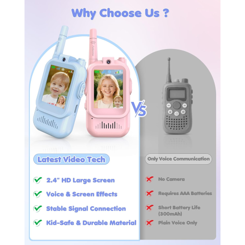 Video Walkie Talkies for Kids 2 Pack, Rechargeable Kids Walkie Talkies with HD Camera & Voice Changer, Long Range Two Way Radios, Outdoor Toys, Birthday Gifts for Boys Girls Ages 3-12, Blue&Pink