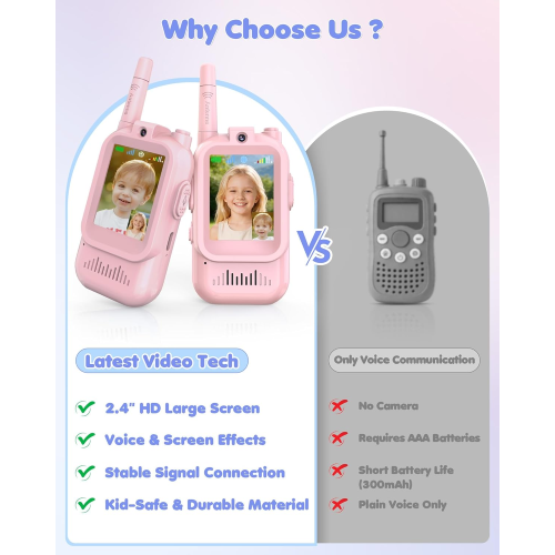 Rechargeable Video Walkie Talkies for Kids 2 Pack - Christmas Birthday Gifts Toys for 3 4 5 6 7 8 9 10 11 12 Year Old Boys Girls, Long Range Video Intercom with Camera & Voice Effects, Pink&Pink